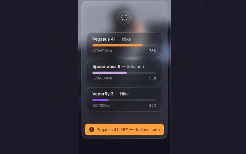 featuresPage.items.shoeGarage.title